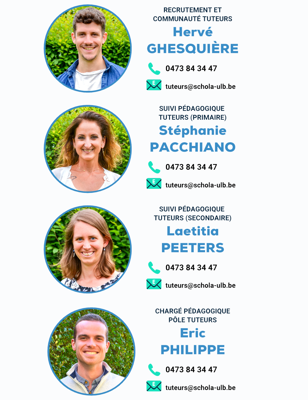 Qui contacter chez Schola ULB ?